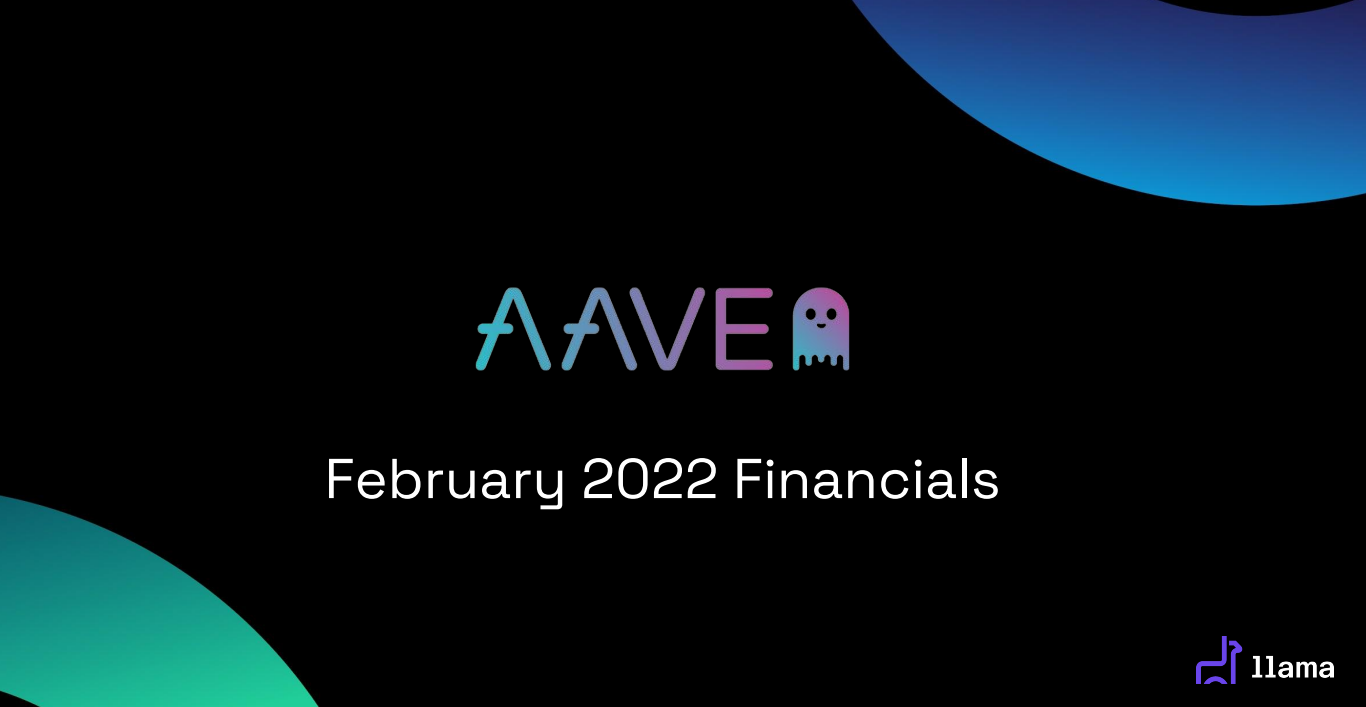 Rapture #185: February Financial Reports for Aave