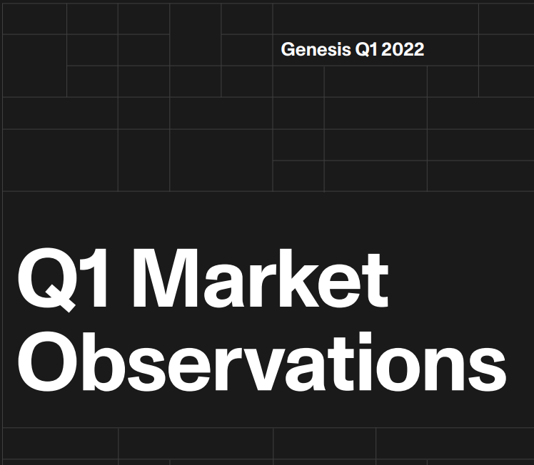 Rapture #195: Genesis Q1 2022 Market Observations